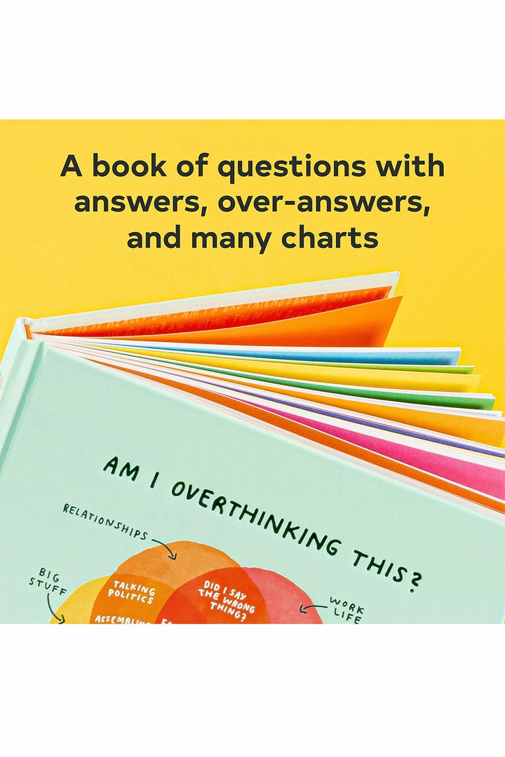 Publishers Distribution Am I Overthinking This