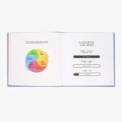 Publishers Distribution Maybe This Will Help Books