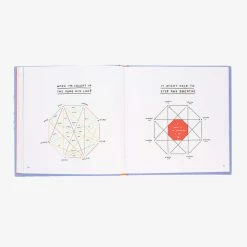 Publishers Distribution Maybe This Will Help Books